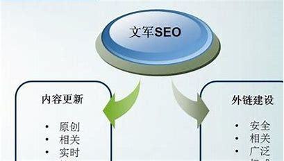 濟陽SEO企業營銷方案詳解 濟陽區企業排名一覽表（2024年08月更新）